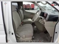 Nissan Elgrand - 2005